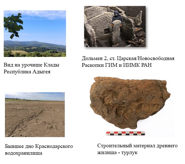 Адыгейская археологическая экспедиция