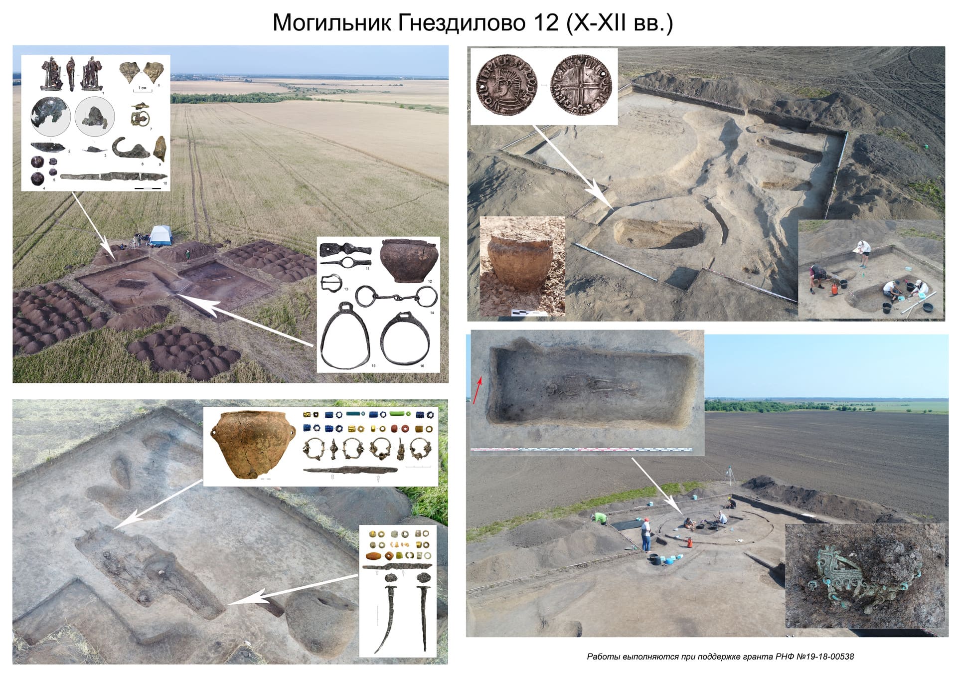 Суздальская археологическая экспедиция